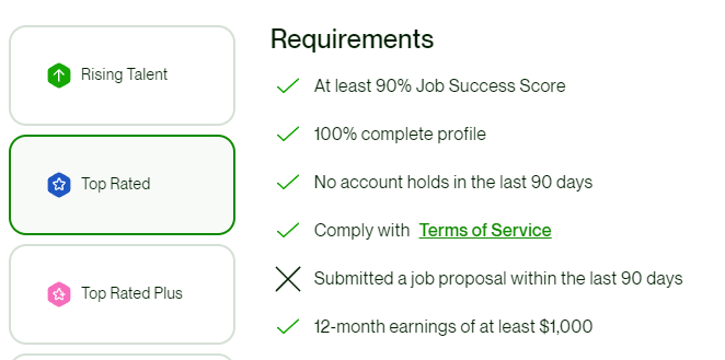 Upwork Rising Talent: What It Is and How To Get It