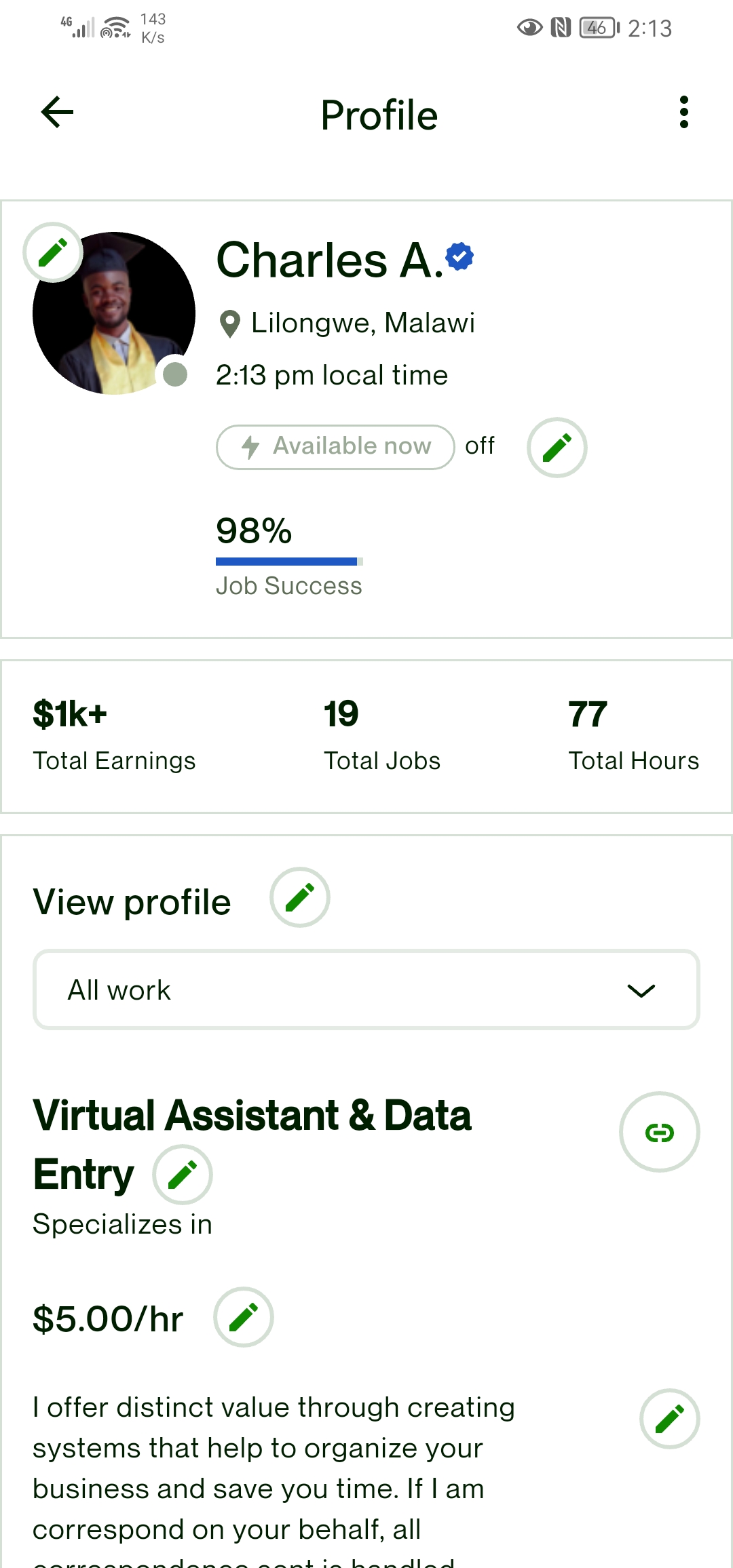 Top Reted On my Profile - Upwork Community