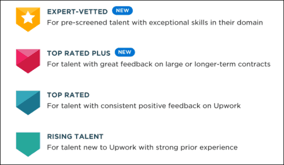 Help me to have Profile Badge that client can - Upwork Community