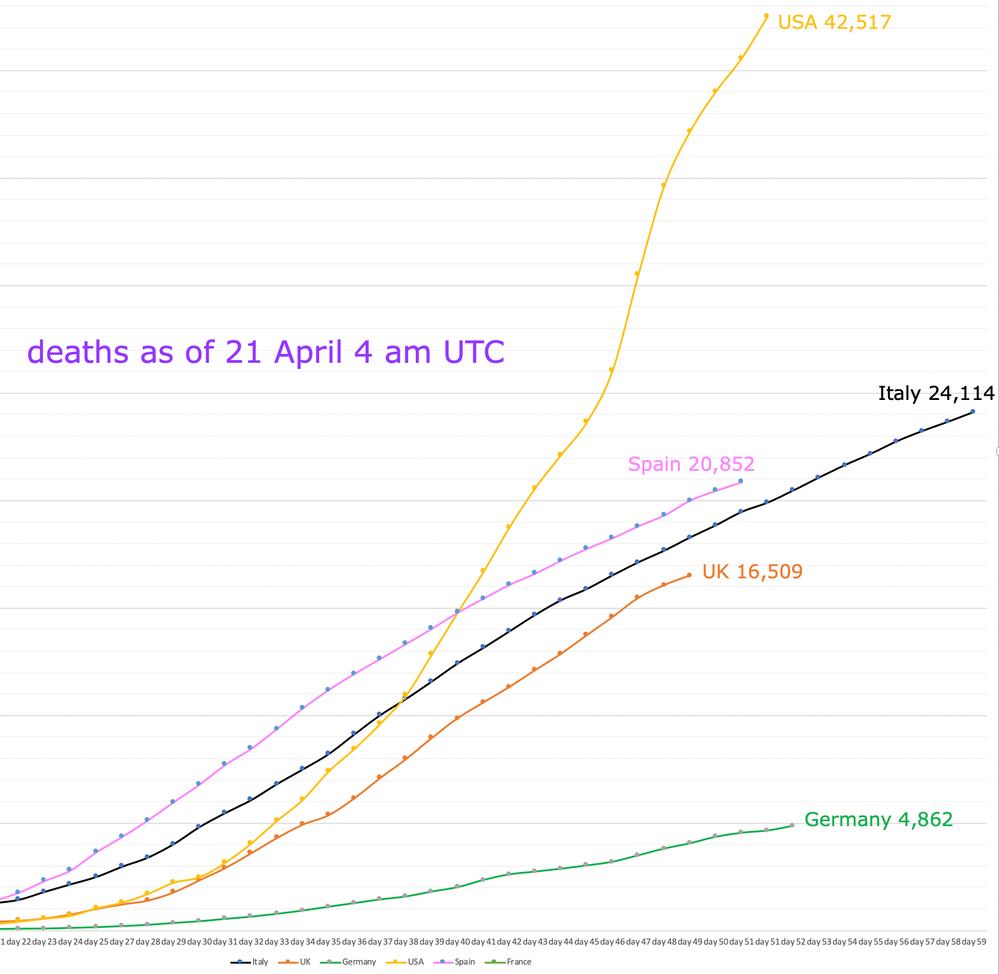 deaths April 21.png