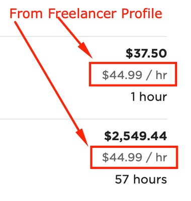 from freelancer profile.png