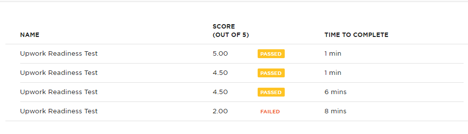 passed.PNG