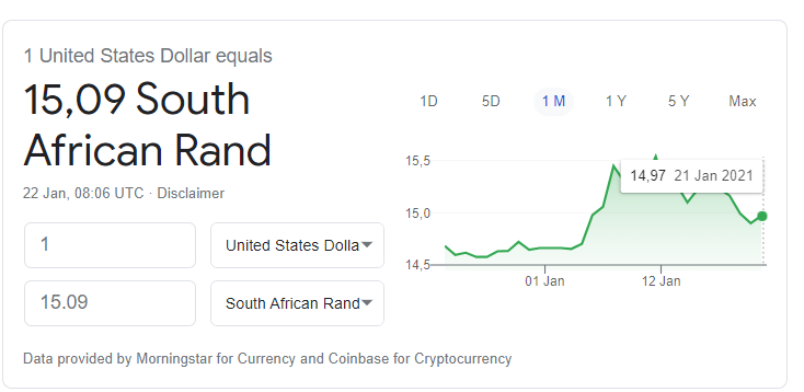 Get Paid Actual Exchange rate.PNG