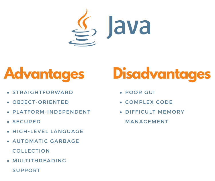 Advantages & Disadvantages of Java.png