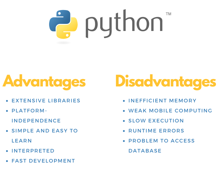 Advantages & Disadvantages of Python.png