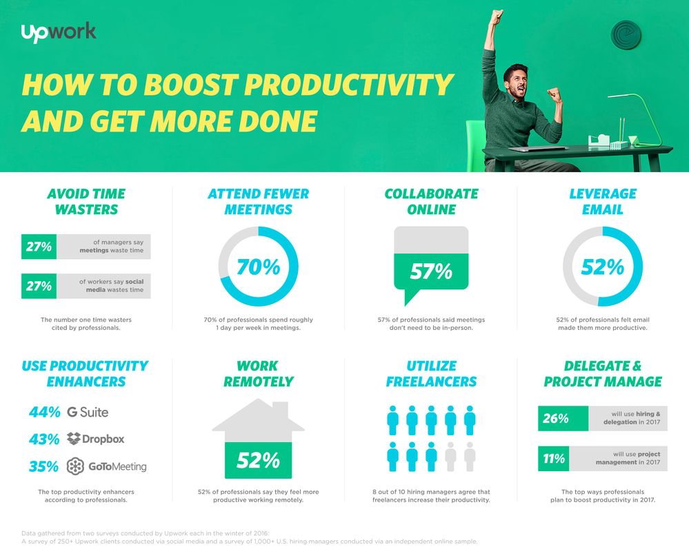 Productivity-IG copy 2.jpg